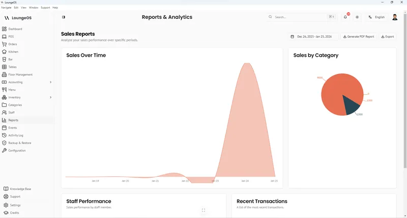 LoungeOS reports and analytics with sales over time and sales by category