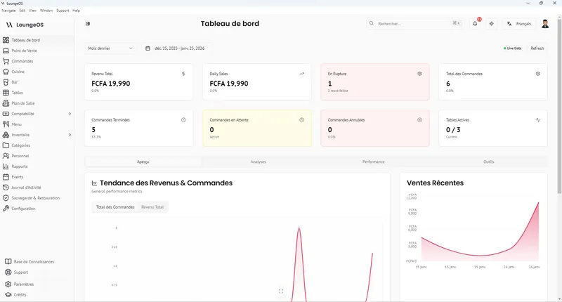 LoungeOS LoungeOS dashboard in French